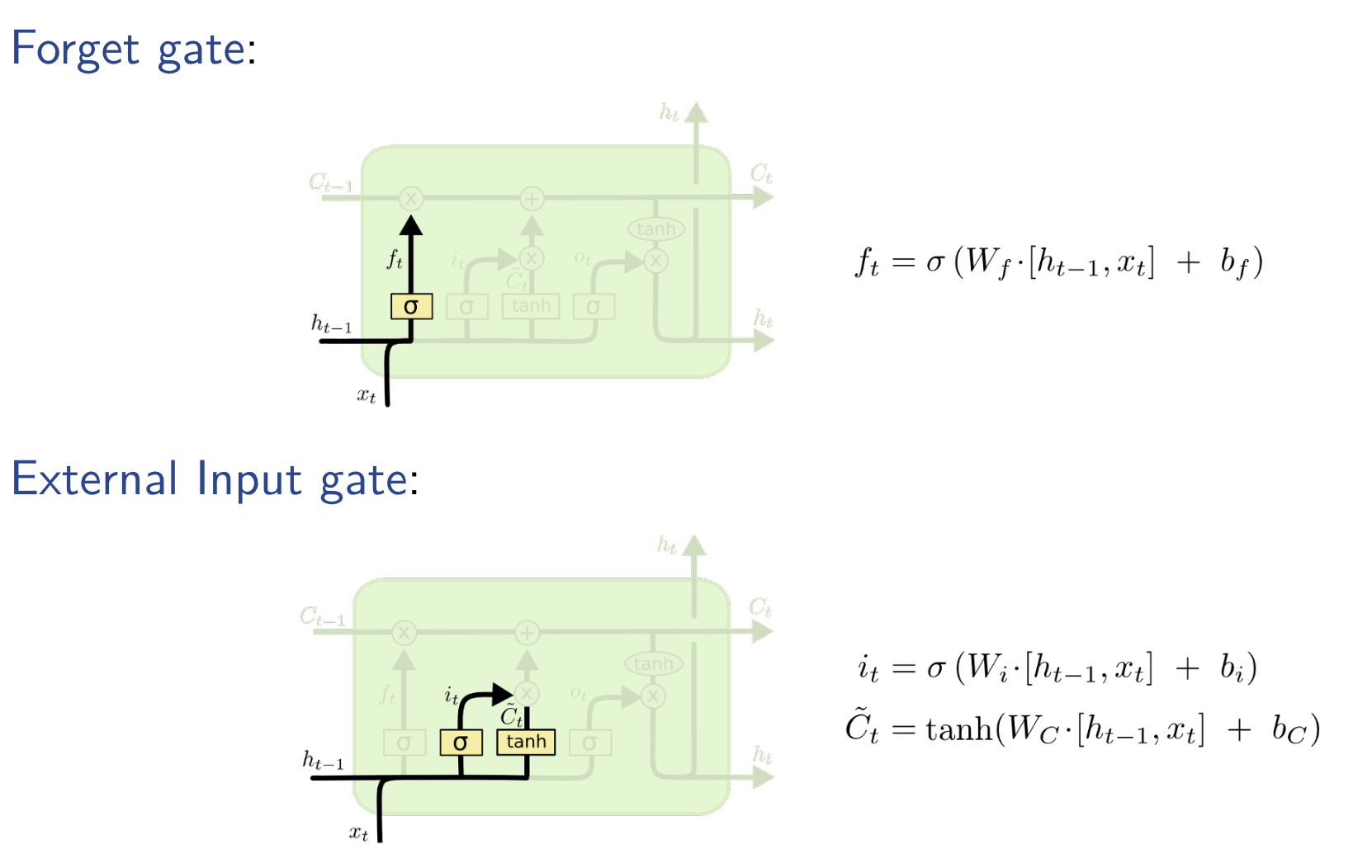 LSTM-1