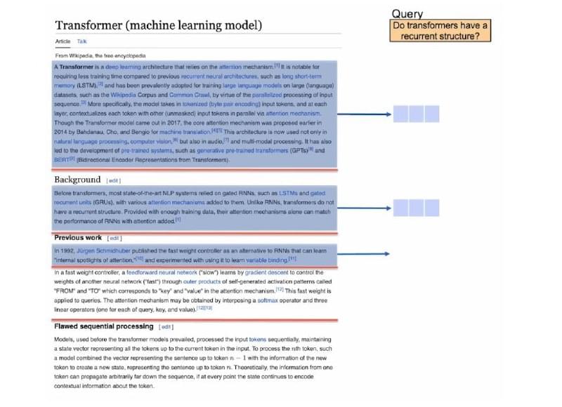A document divided into semantically meaningful sections that produce separate retrieval vectors