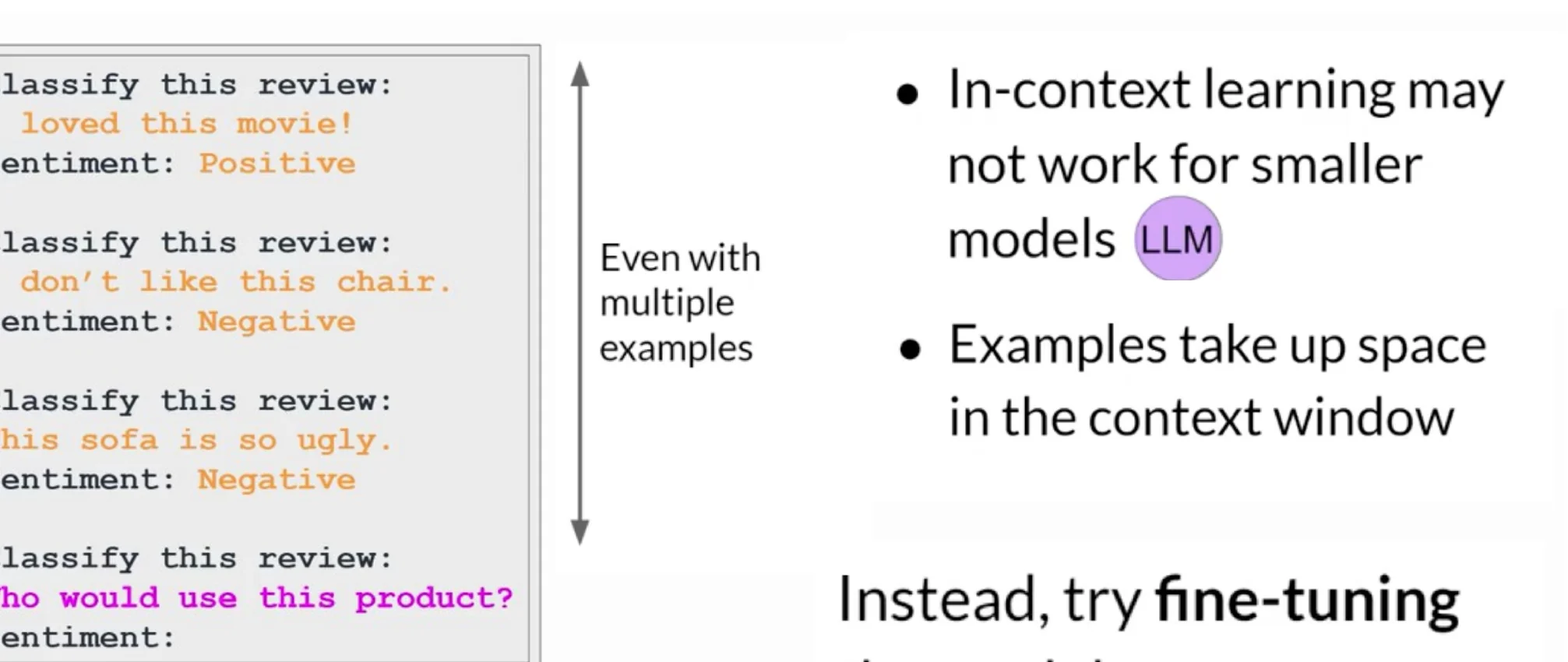 Few-shot examples filling the context window and the motivation to fine-tune instead