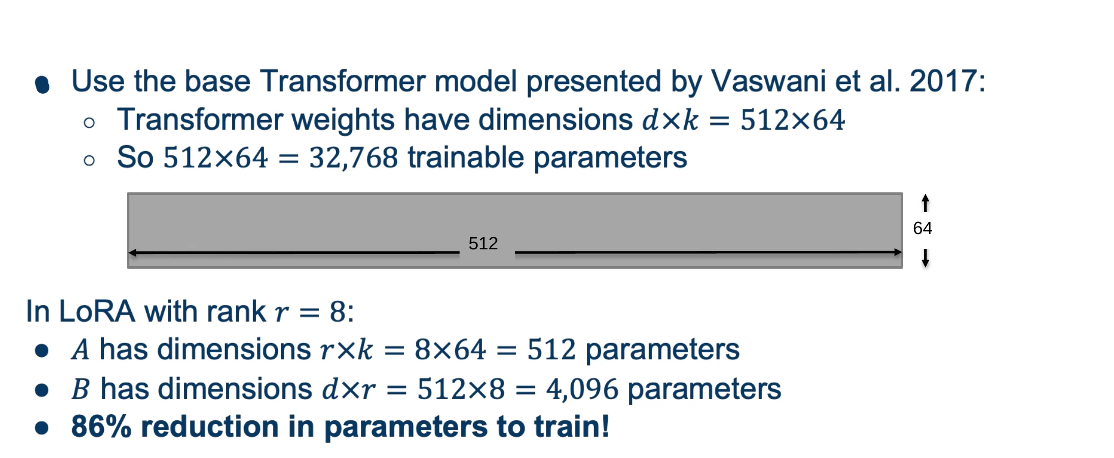 LoRA parameter count example for a 512 by 64 Transformer matrix and rank eight factors