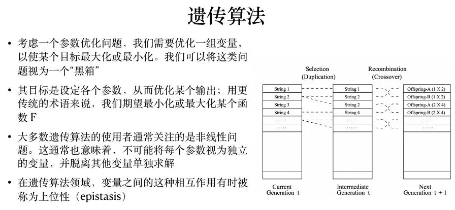 Epistasis and interaction