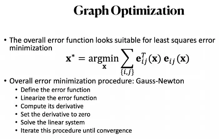 Graph optimization objective