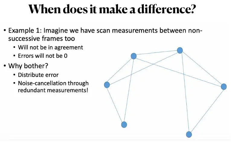 Nonconsecutive constraint