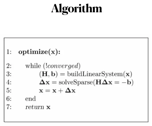 Gauss Newton algorithm