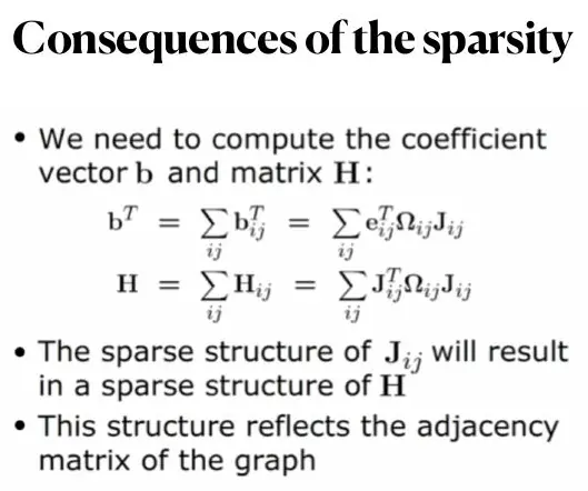 Sparse Hessian consequence