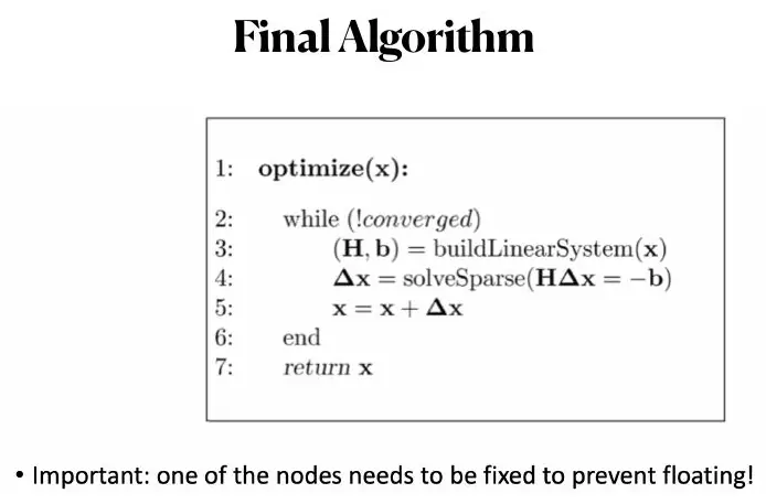 Final pose graph algorithm