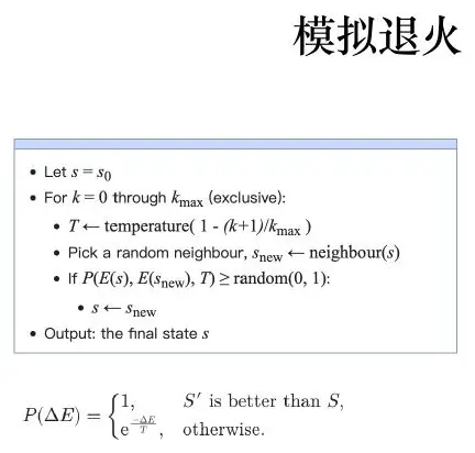 Annealing acceptance rule