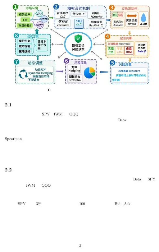 Mock-case system architecture