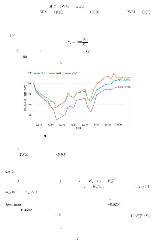 Mock-case time series