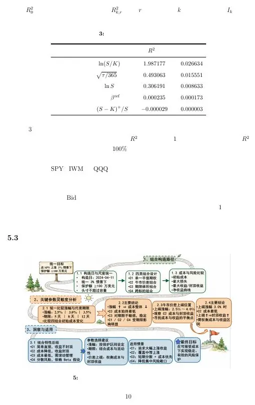 Mock-case process diagram