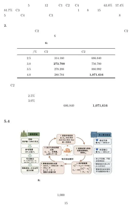Mock-case mechanism diagram