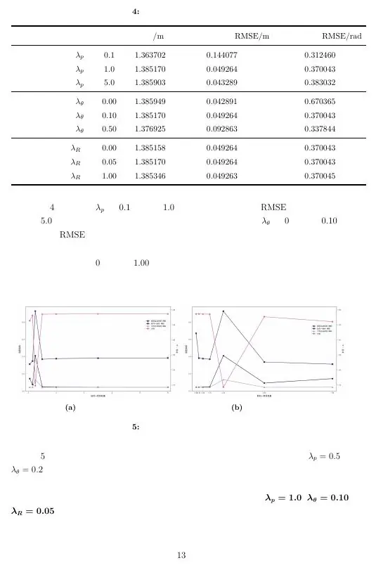First mock sensitivity output