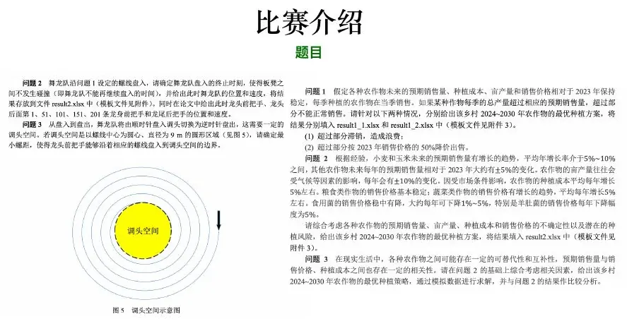 Competition structure from the course slides