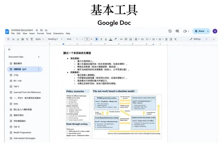 Collaborative document workspace