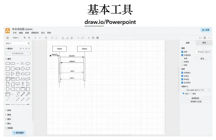 Diagramming workspace