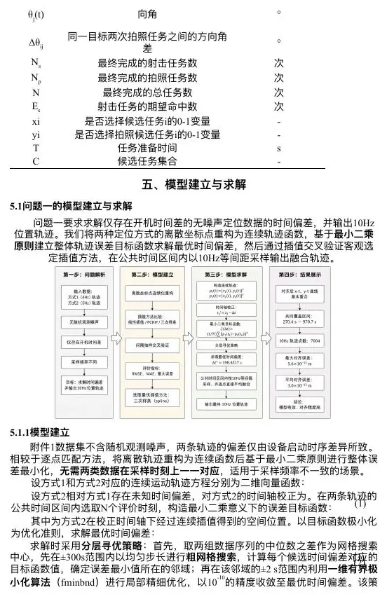 Notation table from the robot report