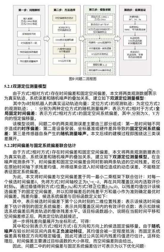 Multi-source positioning architecture