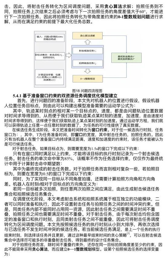 Scheduling model diagram