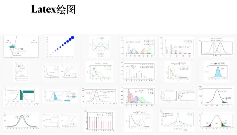 LaTeX plotting gallery