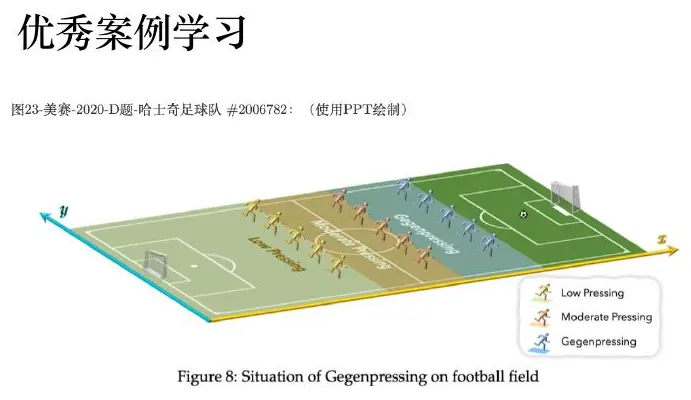 Geography field schematic