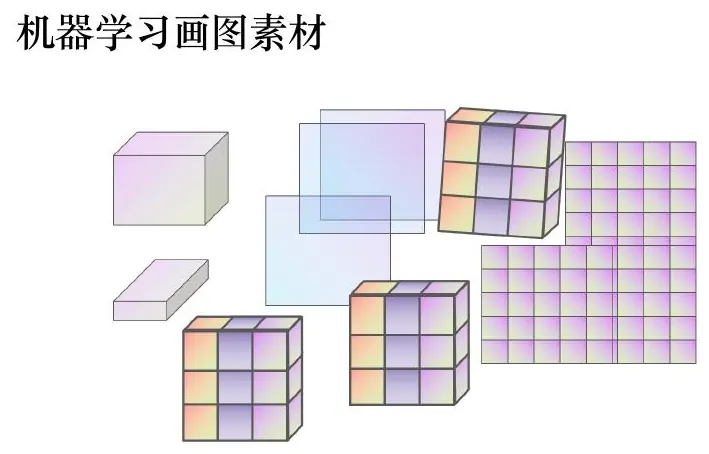 Tensor blocks