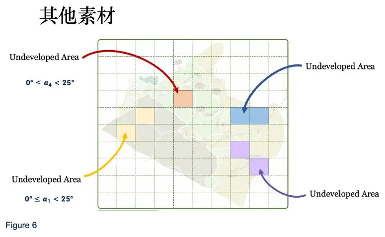 Grid classification map