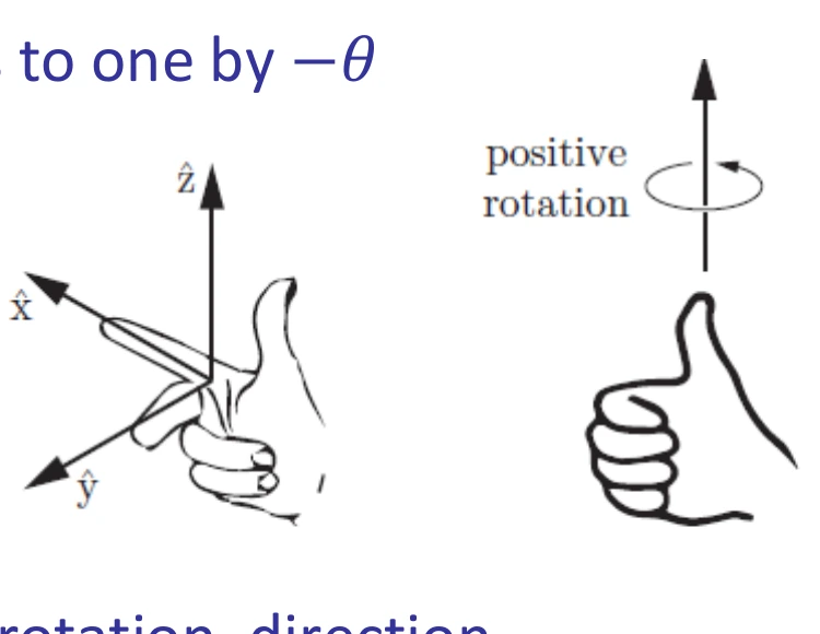 Right-hand rule for positive three-dimensional rotation
