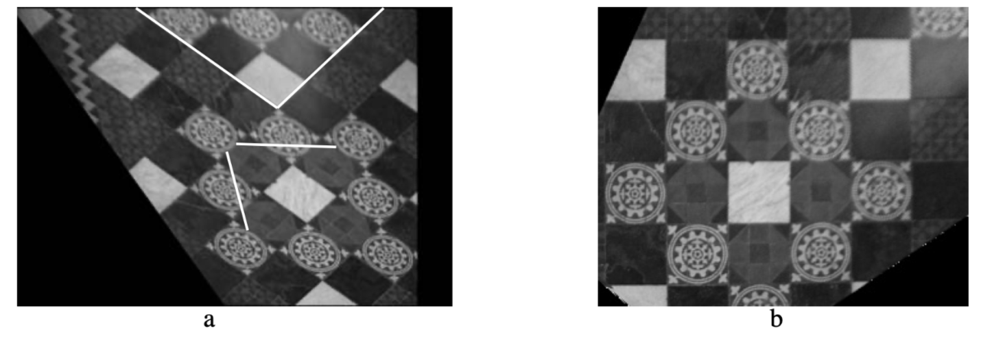 Projective Geometry and Transformations of 2D
